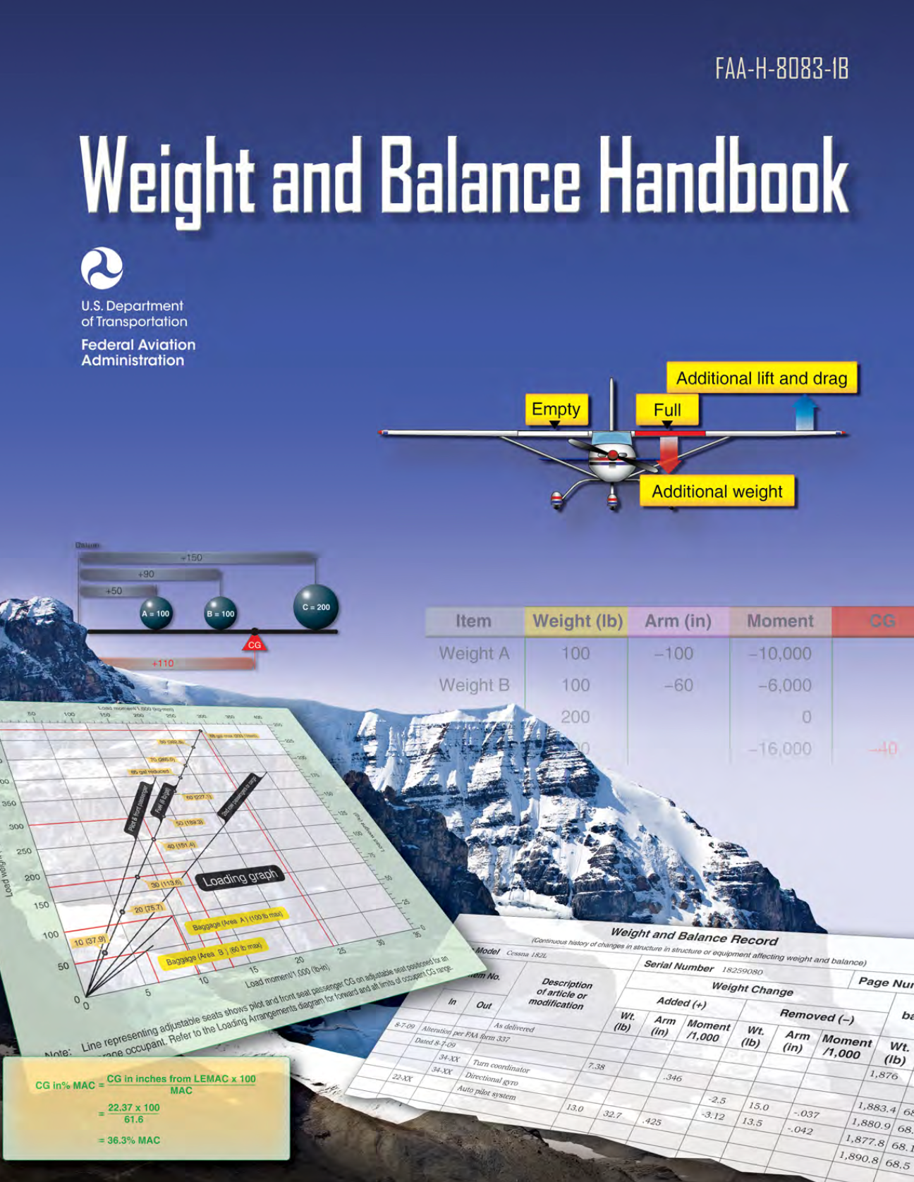 Aircraft Weight and Balance Handbook (FAA-H-8083-1B)